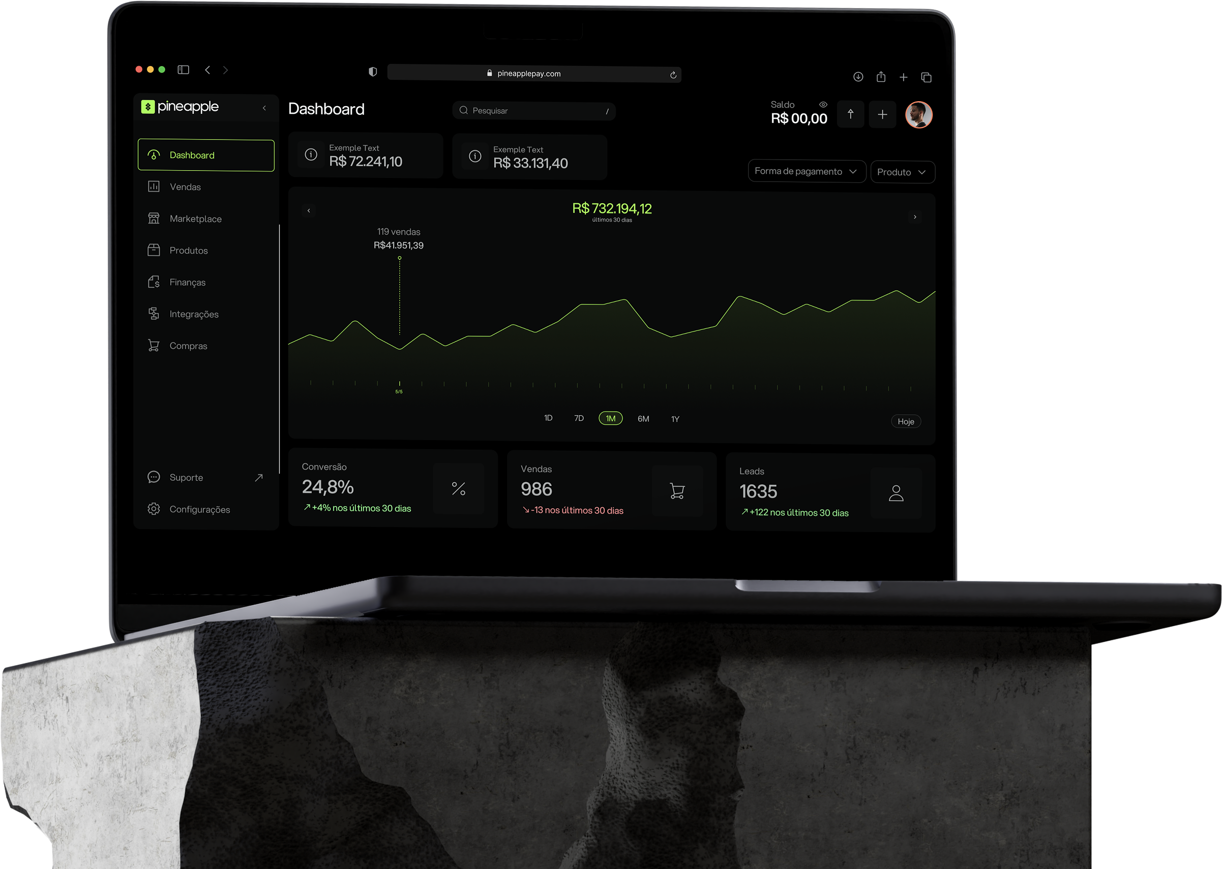 Dashboard no laptop