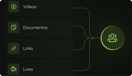 Content delivery interface mockup