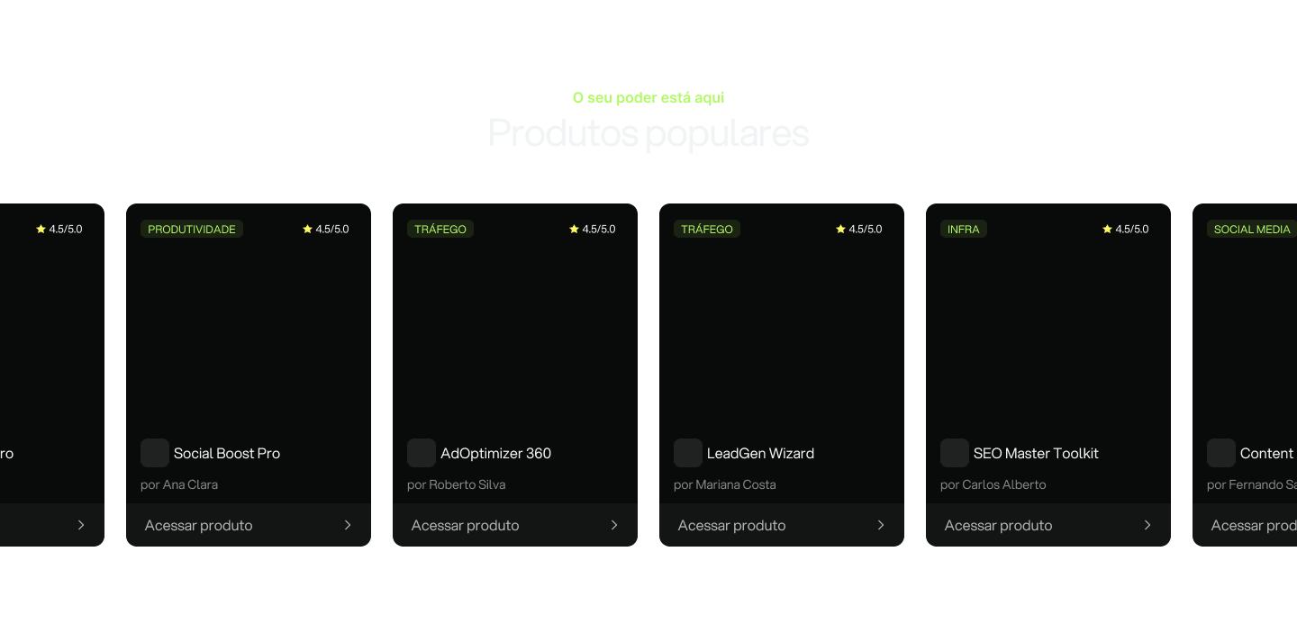 Popular products